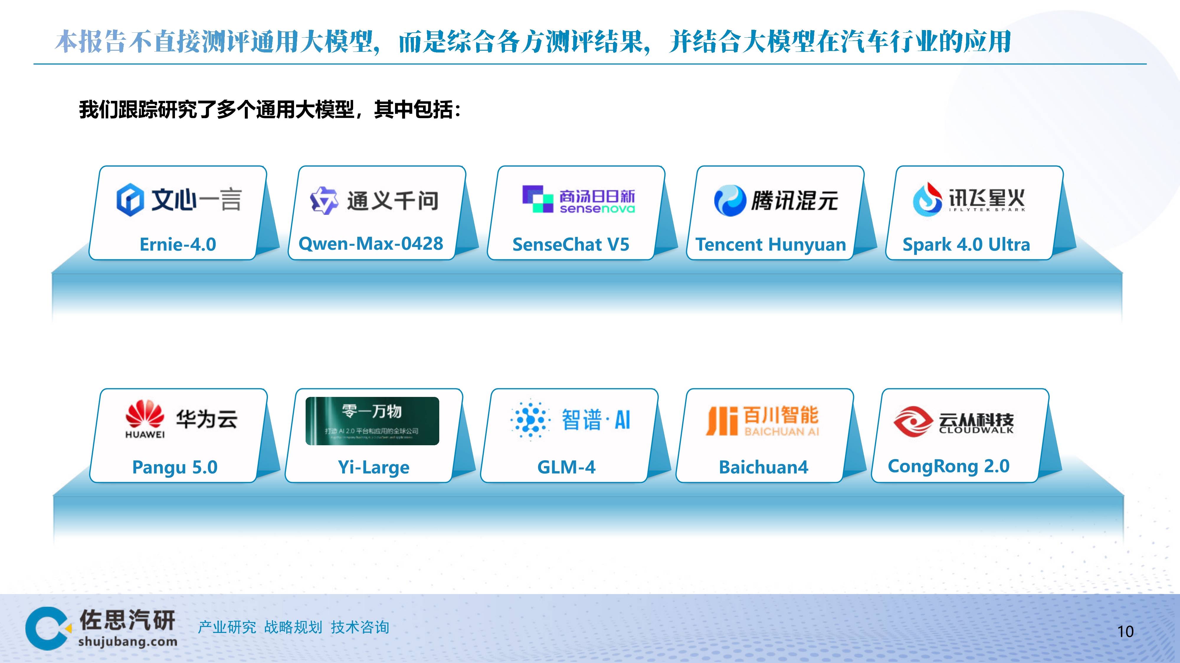 提高AI模型可靠性的方法