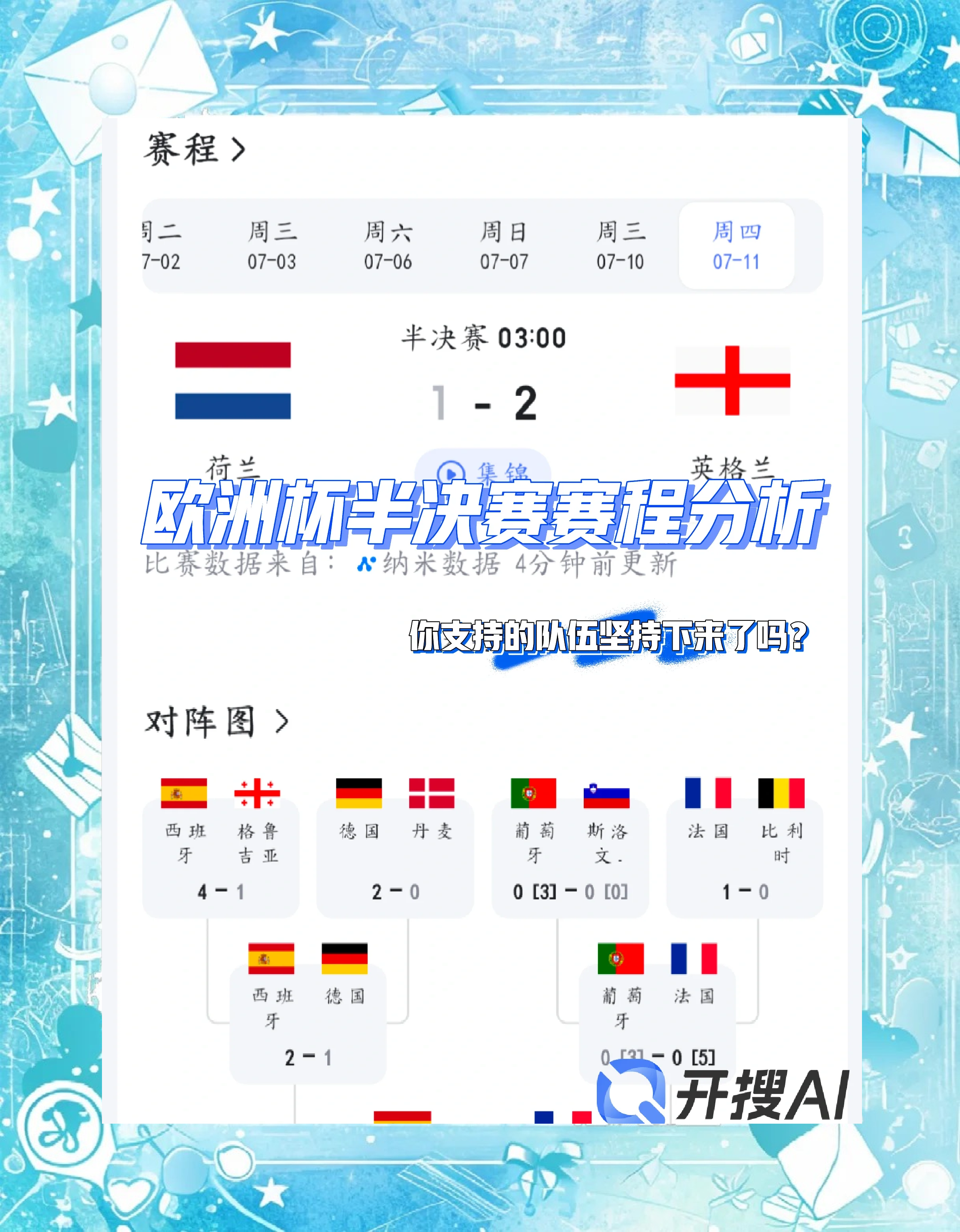 欧洲预选赛中的走向不明：前景蒙上一层阴影的简单介绍